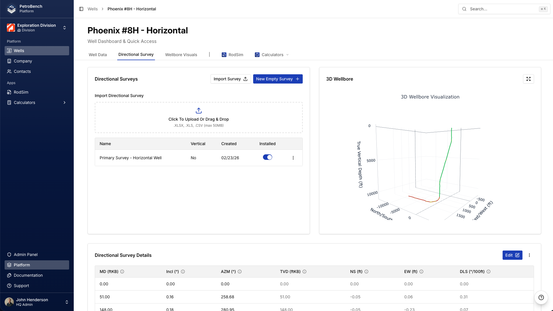 Directional survey data with wellbore trajectory